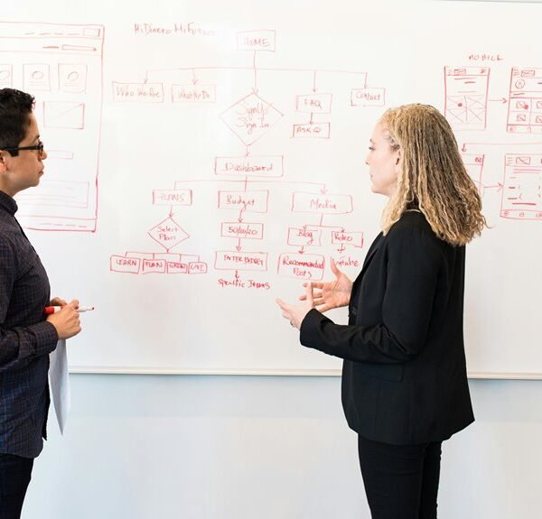 build your online marketing solutions