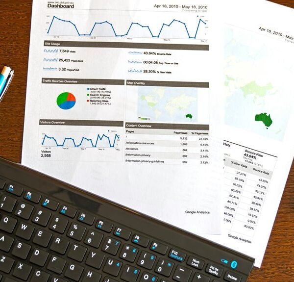 drive digital marketing results