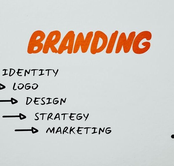 expand your digital success
