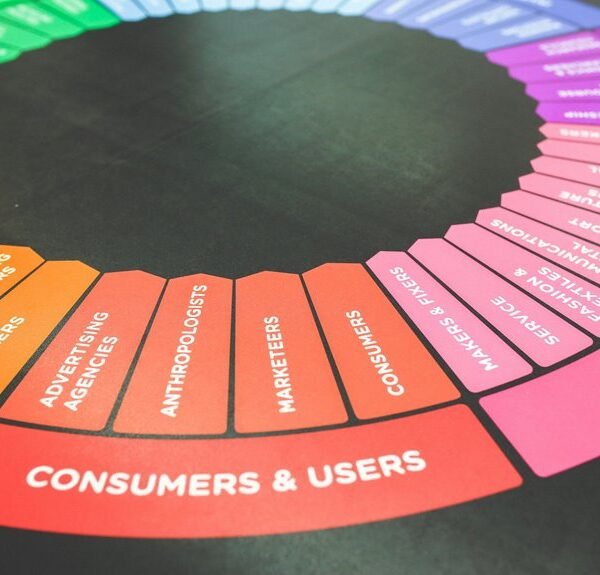 improve online strategy services