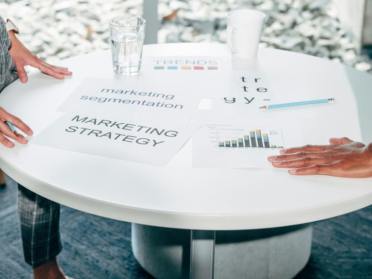 increase your business reach